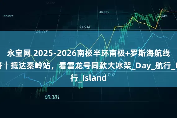 永宝网 2025-2026南极半环南极+罗斯海航线全攻略｜抵达秦岭站，看雪龙号同款大冰架_Day_航行_Island