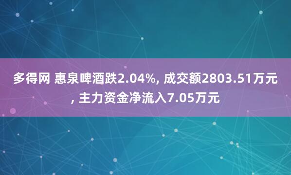 多得网 惠泉啤酒跌2.04%, 成交额2803.51万元, 主力资金净流入7.05万元