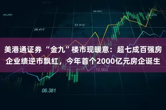 美港通证券 “金九”楼市现暖意：超七成百强房企业绩逆市飘红，今年首个2000亿元房企诞生